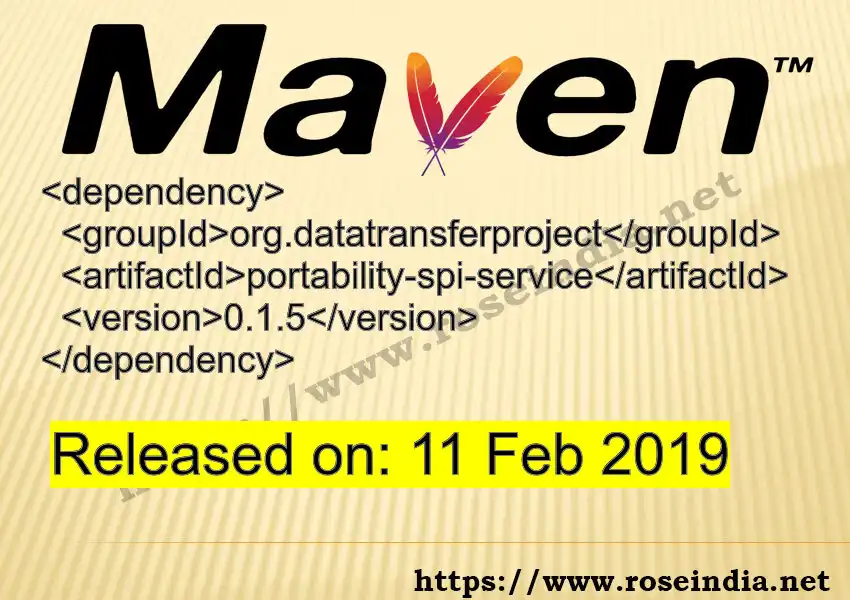 Maven dependency for  GROUP_ID - ARTIFACT_ID version VERSION_ID is released. Learn to use  ARTIFACT_ID version VERSION_ID in Maven based Java projects