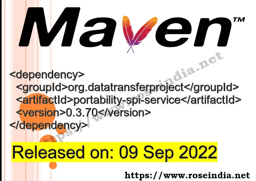 Maven Dependency release