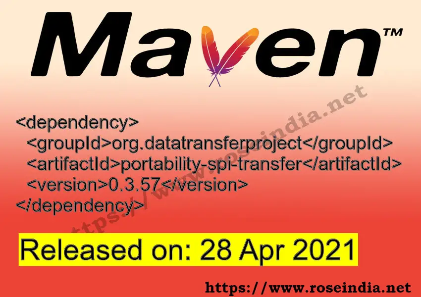 Maven Dependency release