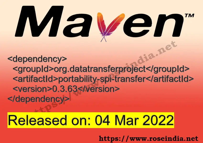 Maven Dependency release