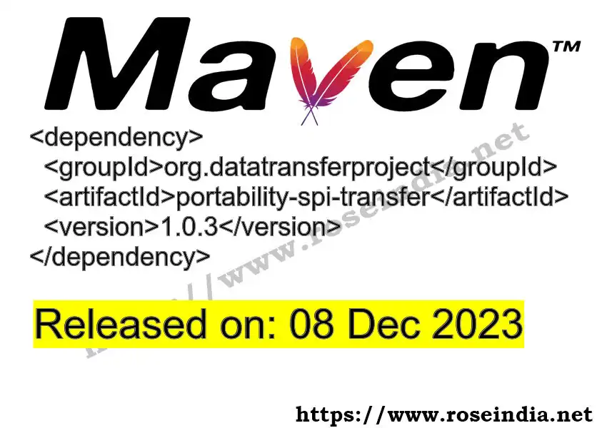 Maven dependency for  GROUP_ID - ARTIFACT_ID version VERSION_ID is released. Learn to use  ARTIFACT_ID version VERSION_ID in Maven based Java projects