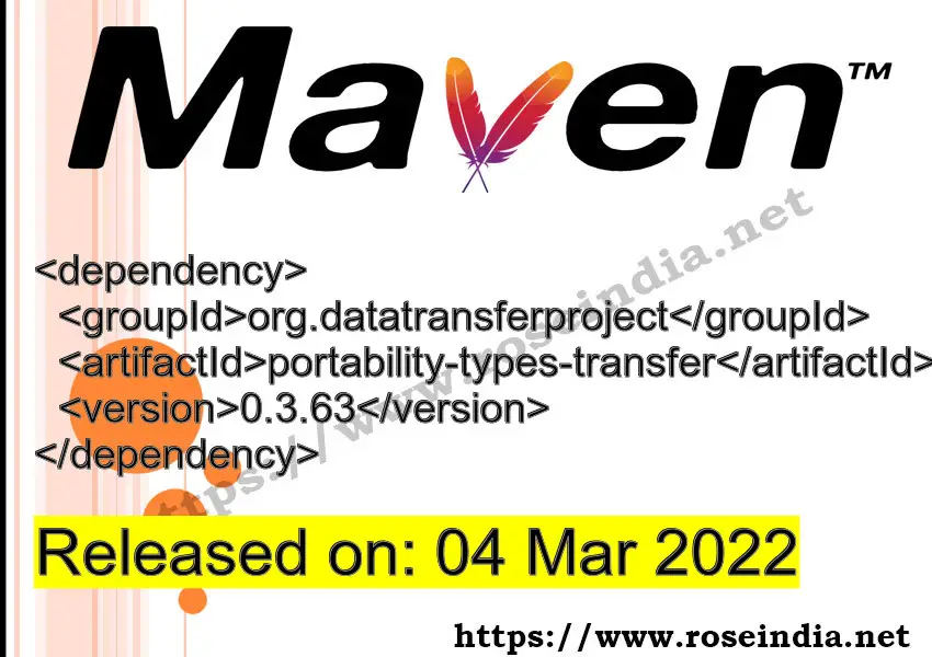 Maven Dependency release