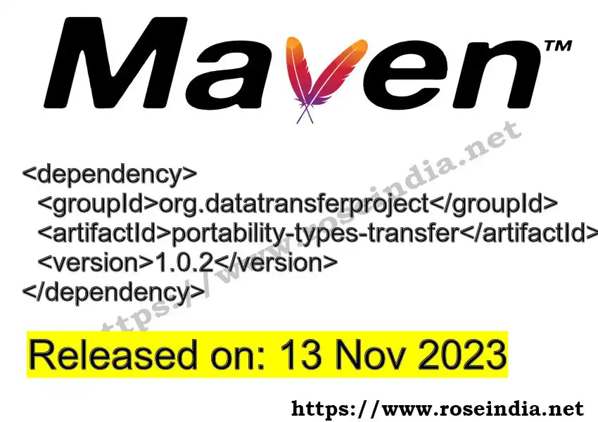 Maven dependency for  GROUP_ID - ARTIFACT_ID version VERSION_ID is released. Learn to use  ARTIFACT_ID version VERSION_ID in Maven based Java projects