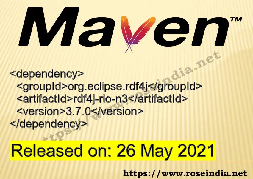 Maven Dependency release