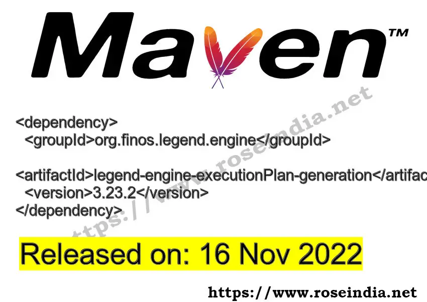 Maven Dependency release