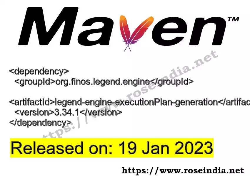 Maven dependency for  GROUP_ID - ARTIFACT_ID version VERSION_ID is released. Learn to use  ARTIFACT_ID version VERSION_ID in Maven based Java projects