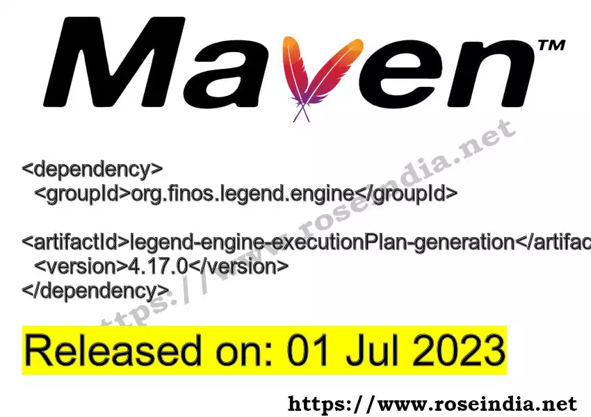 Maven dependency for  GROUP_ID - ARTIFACT_ID version VERSION_ID is released. Learn to use  ARTIFACT_ID version VERSION_ID in Maven based Java projects