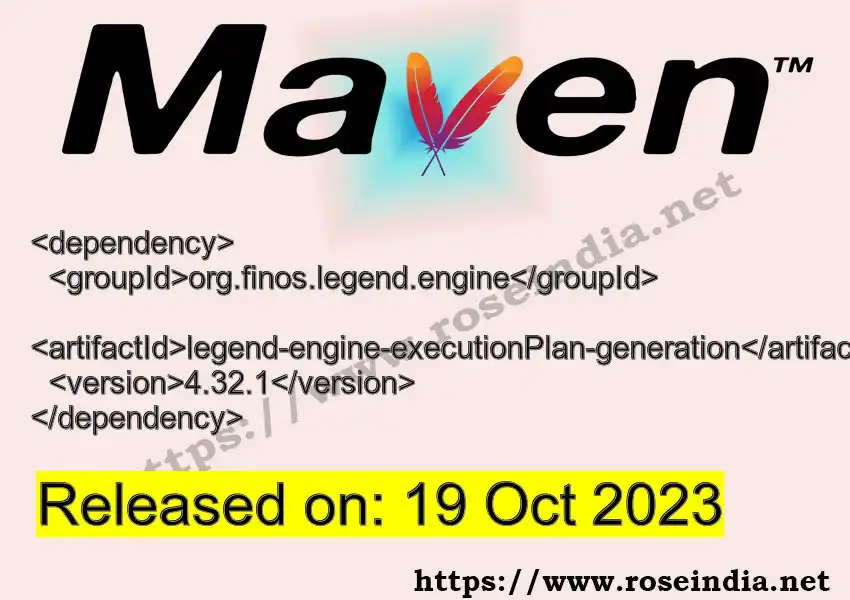 Maven dependency for  GROUP_ID - ARTIFACT_ID version VERSION_ID is released. Learn to use  ARTIFACT_ID version VERSION_ID in Maven based Java projects