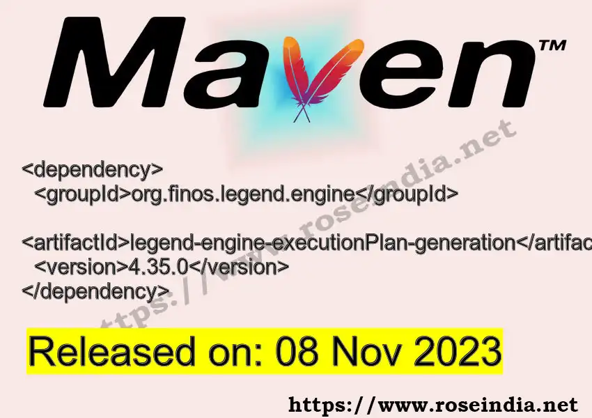 Maven dependency for  GROUP_ID - ARTIFACT_ID version VERSION_ID is released. Learn to use  ARTIFACT_ID version VERSION_ID in Maven based Java projects