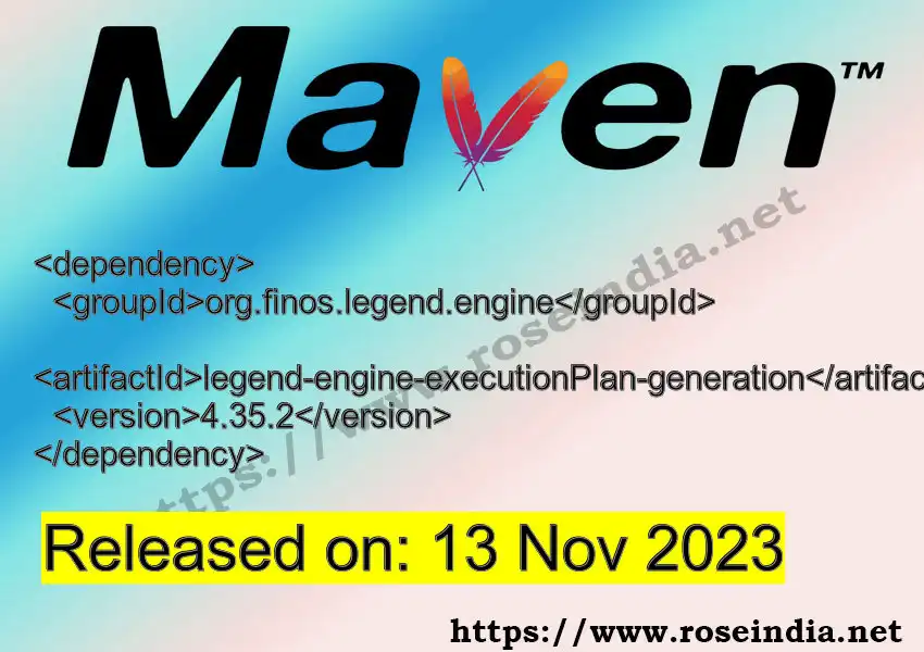 Maven dependency for  GROUP_ID - ARTIFACT_ID version VERSION_ID is released. Learn to use  ARTIFACT_ID version VERSION_ID in Maven based Java projects