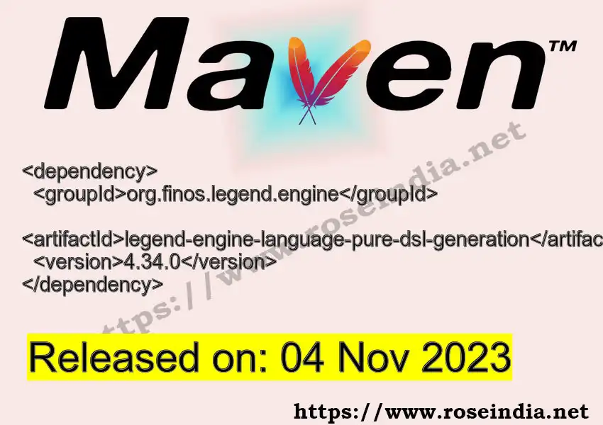 Maven dependency for  GROUP_ID - ARTIFACT_ID version VERSION_ID is released. Learn to use  ARTIFACT_ID version VERSION_ID in Maven based Java projects