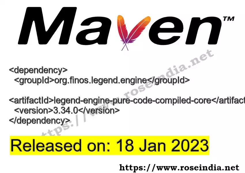 Maven dependency for  GROUP_ID - ARTIFACT_ID version VERSION_ID is released. Learn to use  ARTIFACT_ID version VERSION_ID in Maven based Java projects