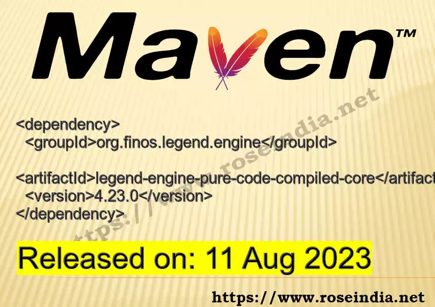 Maven dependency for  GROUP_ID - ARTIFACT_ID version VERSION_ID is released. Learn to use  ARTIFACT_ID version VERSION_ID in Maven based Java projects