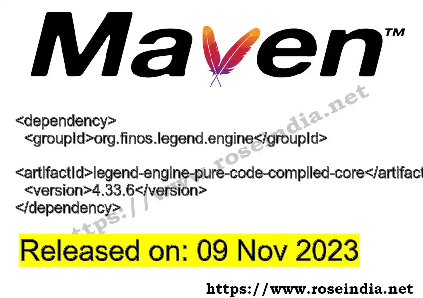 Maven dependency for  GROUP_ID - ARTIFACT_ID version VERSION_ID is released. Learn to use  ARTIFACT_ID version VERSION_ID in Maven based Java projects