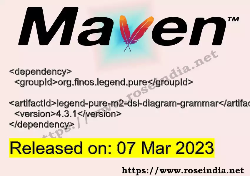 Maven dependency for  GROUP_ID - ARTIFACT_ID version VERSION_ID is released. Learn to use  ARTIFACT_ID version VERSION_ID in Maven based Java projects