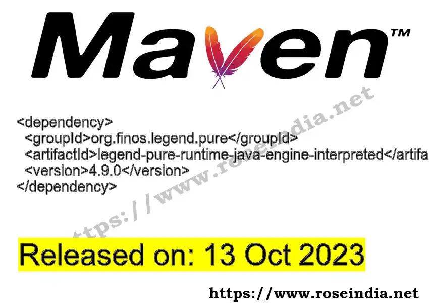 Maven dependency for  GROUP_ID - ARTIFACT_ID version VERSION_ID is released. Learn to use  ARTIFACT_ID version VERSION_ID in Maven based Java projects