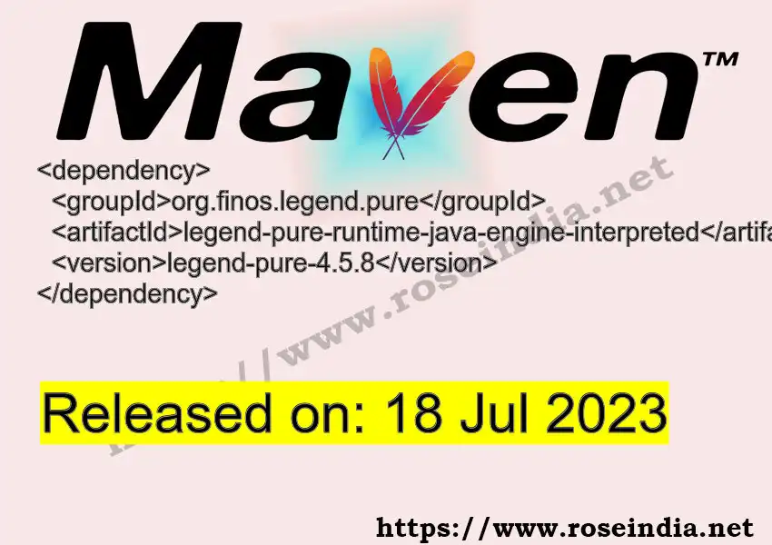 GROUP_ID - ARTIFACT_ID version VERSION_ID Maven dependency. How to use ARTIFACT_ID version VERSION_ID in pom.xml?