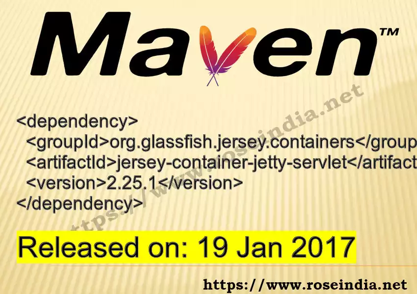 Maven dependency for  GROUP_ID - ARTIFACT_ID version VERSION_ID is released. Learn to use  ARTIFACT_ID version VERSION_ID in Maven based Java projects