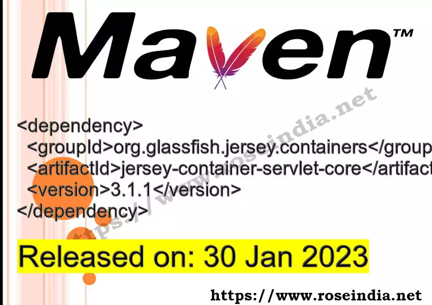 Maven dependency for  GROUP_ID - ARTIFACT_ID version VERSION_ID is released. Learn to use  ARTIFACT_ID version VERSION_ID in Maven based Java projects