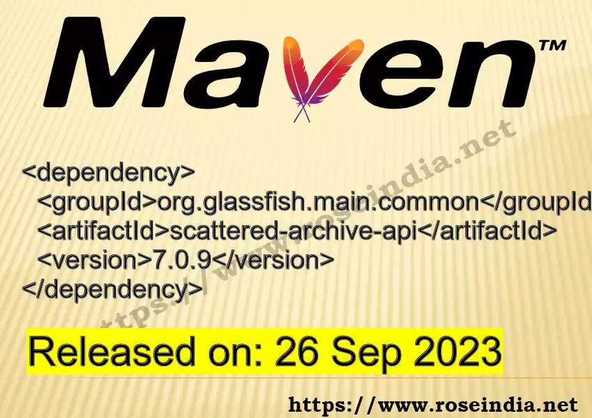 Maven dependency for  GROUP_ID - ARTIFACT_ID version VERSION_ID is released. Learn to use  ARTIFACT_ID version VERSION_ID in Maven based Java projects