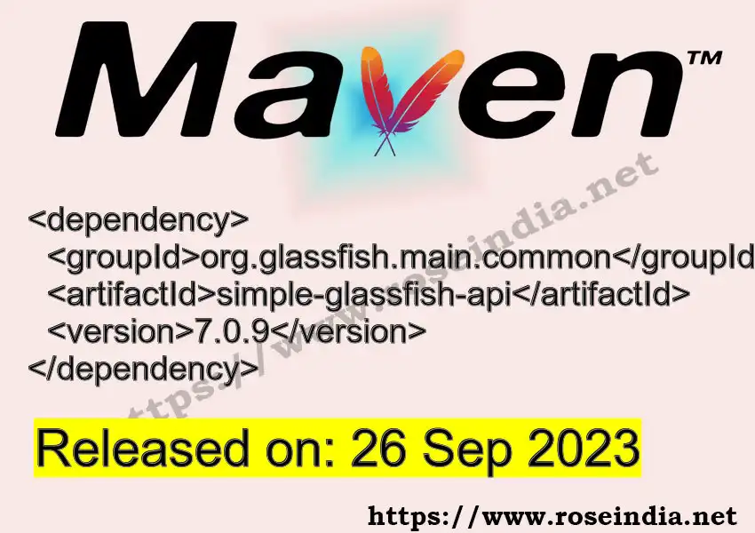 Maven dependency for  GROUP_ID - ARTIFACT_ID version VERSION_ID is released. Learn to use  ARTIFACT_ID version VERSION_ID in Maven based Java projects