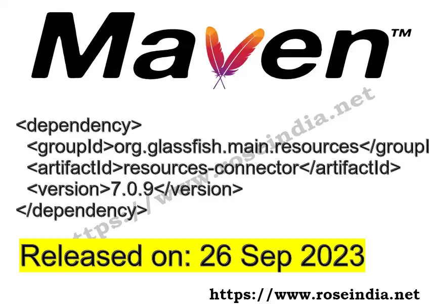 Maven dependency for  GROUP_ID - ARTIFACT_ID version VERSION_ID is released. Learn to use  ARTIFACT_ID version VERSION_ID in Maven based Java projects