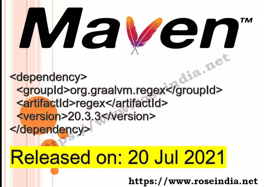 Maven dependency for  GROUP_ID - ARTIFACT_ID version VERSION_ID is released. Learn to use  ARTIFACT_ID version VERSION_ID in Maven based Java projects