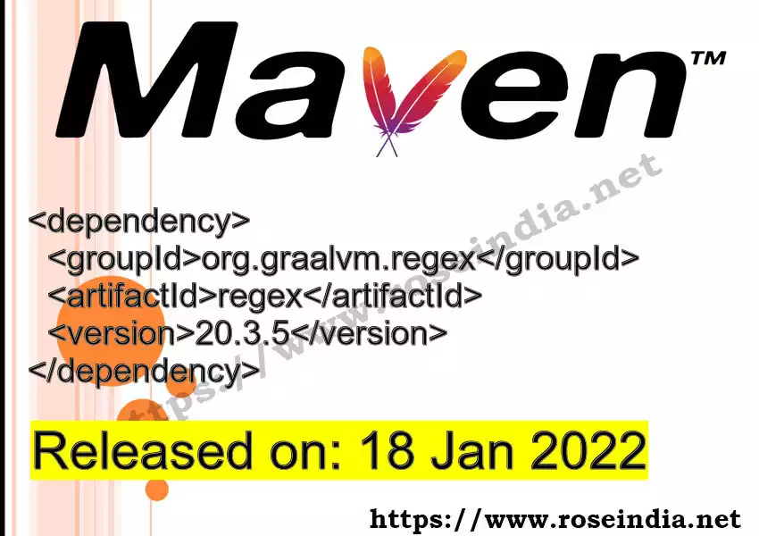 Maven dependency for  GROUP_ID - ARTIFACT_ID version VERSION_ID is released. Learn to use  ARTIFACT_ID version VERSION_ID in Maven based Java projects