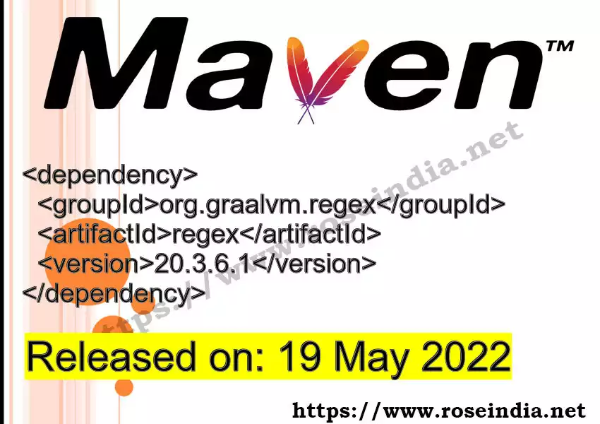 Maven dependency for  GROUP_ID - ARTIFACT_ID version VERSION_ID is released. Learn to use  ARTIFACT_ID version VERSION_ID in Maven based Java projects