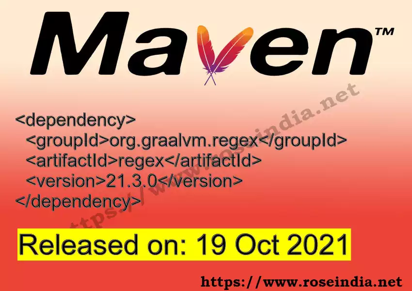 Maven dependency for  GROUP_ID - ARTIFACT_ID version VERSION_ID is released. Learn to use  ARTIFACT_ID version VERSION_ID in Maven based Java projects