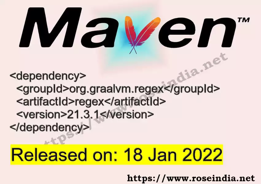 Maven dependency for  GROUP_ID - ARTIFACT_ID version VERSION_ID is released. Learn to use  ARTIFACT_ID version VERSION_ID in Maven based Java projects