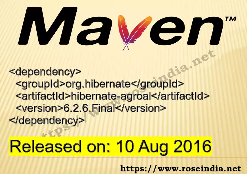 Maven dependency for  GROUP_ID - ARTIFACT_ID version VERSION_ID is released. Learn to use  ARTIFACT_ID version VERSION_ID in Maven based Java projects