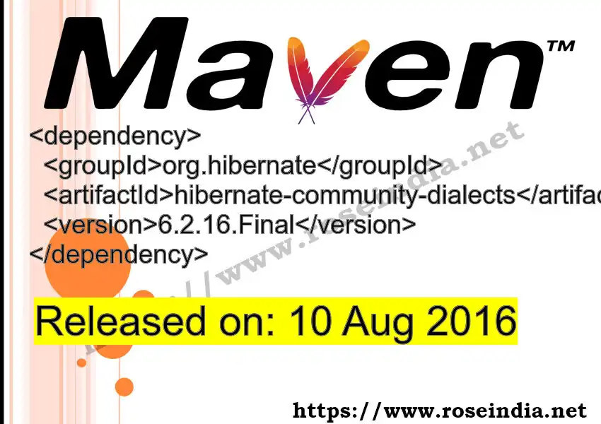 Maven dependency for  GROUP_ID - ARTIFACT_ID version VERSION_ID is released. Learn to use  ARTIFACT_ID version VERSION_ID in Maven based Java projects