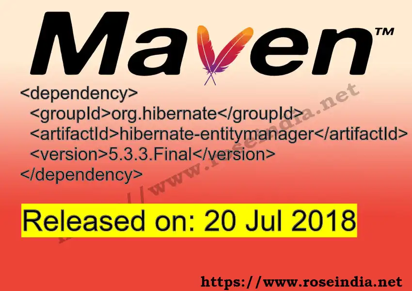 Maven dependency for  GROUP_ID - ARTIFACT_ID version VERSION_ID is released. Learn to use  ARTIFACT_ID version VERSION_ID in Maven based Java projects