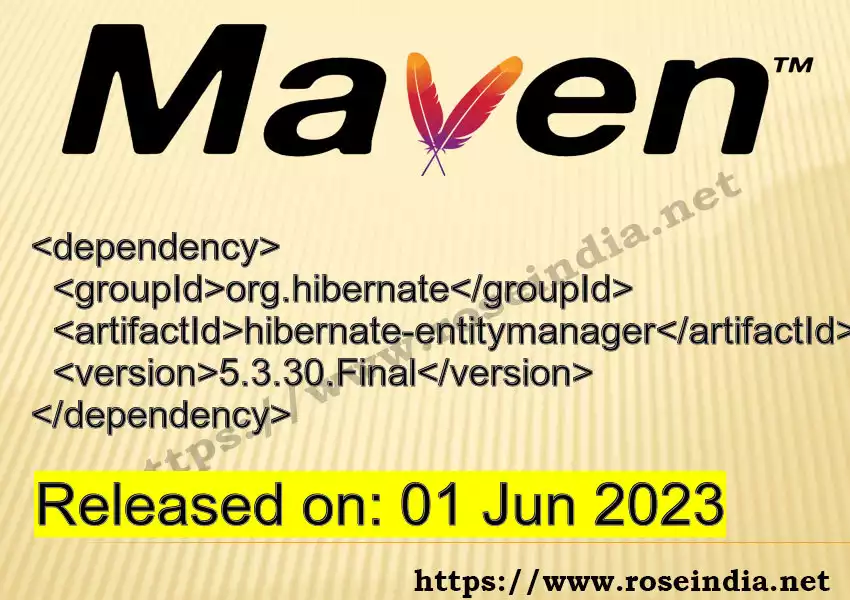 Maven dependency for  GROUP_ID - ARTIFACT_ID version VERSION_ID is released. Learn to use  ARTIFACT_ID version VERSION_ID in Maven based Java projects