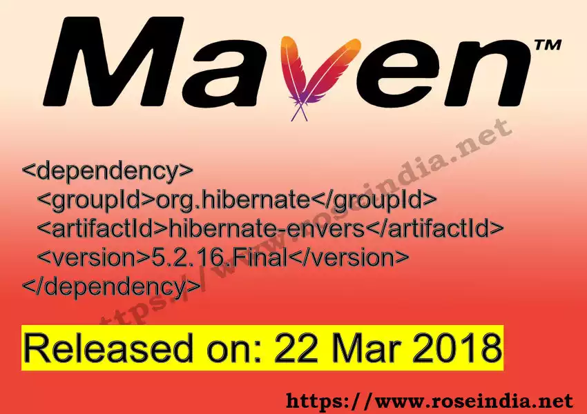 Maven dependency for  GROUP_ID - ARTIFACT_ID version VERSION_ID is released. Learn to use  ARTIFACT_ID version VERSION_ID in Maven based Java projects