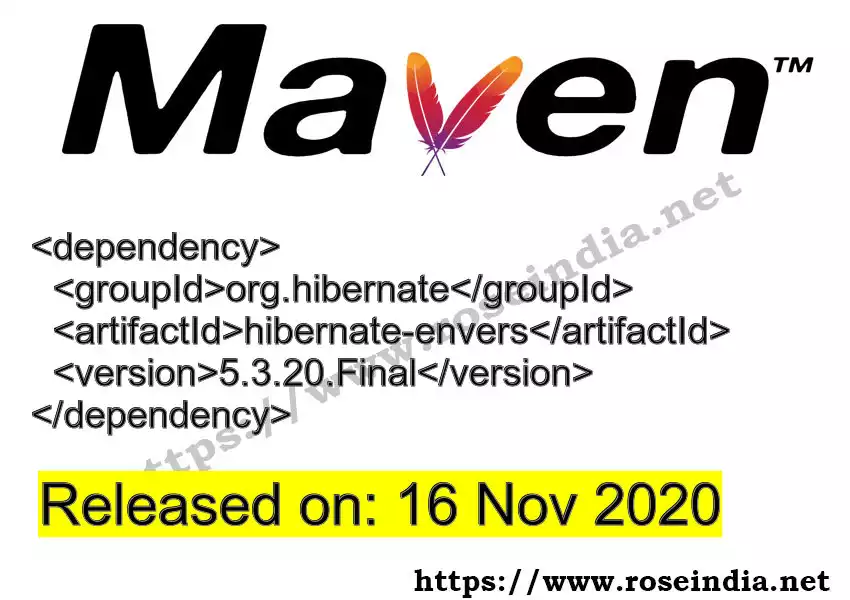 Maven dependency for  GROUP_ID - ARTIFACT_ID version VERSION_ID is released. Learn to use  ARTIFACT_ID version VERSION_ID in Maven based Java projects