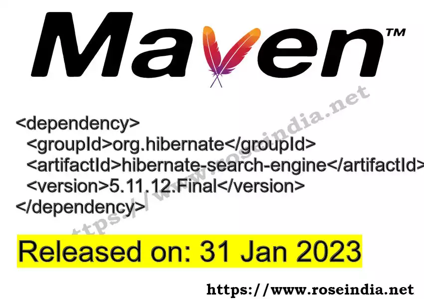 Maven dependency for  GROUP_ID - ARTIFACT_ID version VERSION_ID is released. Learn to use  ARTIFACT_ID version VERSION_ID in Maven based Java projects