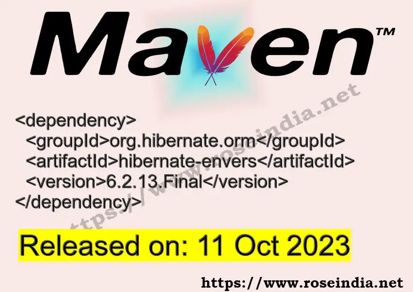 Maven dependency for  GROUP_ID - ARTIFACT_ID version VERSION_ID is released. Learn to use  ARTIFACT_ID version VERSION_ID in Maven based Java projects