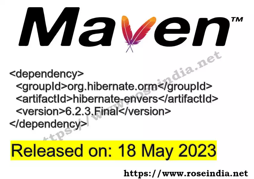 Maven dependency for  GROUP_ID - ARTIFACT_ID version VERSION_ID is released. Learn to use  ARTIFACT_ID version VERSION_ID in Maven based Java projects