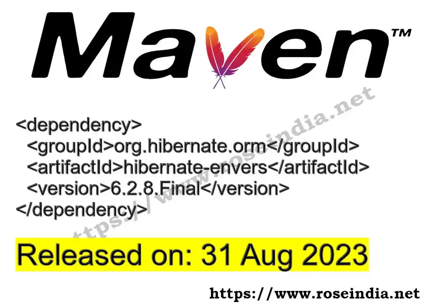 Maven dependency for  GROUP_ID - ARTIFACT_ID version VERSION_ID is released. Learn to use  ARTIFACT_ID version VERSION_ID in Maven based Java projects