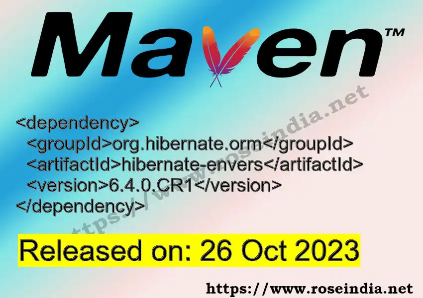 Maven dependency for  GROUP_ID - ARTIFACT_ID version VERSION_ID is released. Learn to use  ARTIFACT_ID version VERSION_ID in Maven based Java projects