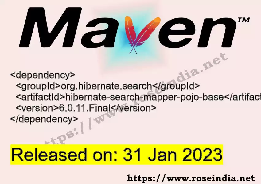 Maven dependency for  GROUP_ID - ARTIFACT_ID version VERSION_ID is released. Learn to use  ARTIFACT_ID version VERSION_ID in Maven based Java projects