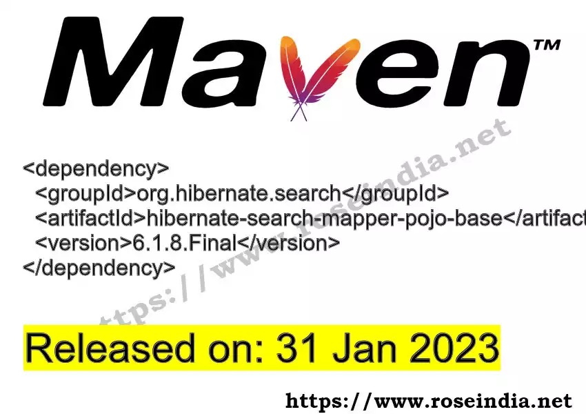 Maven dependency for  GROUP_ID - ARTIFACT_ID version VERSION_ID is released. Learn to use  ARTIFACT_ID version VERSION_ID in Maven based Java projects