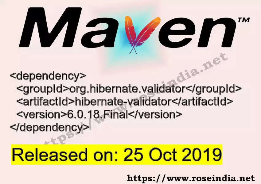 Maven dependency for  GROUP_ID - ARTIFACT_ID version VERSION_ID is released. Learn to use  ARTIFACT_ID version VERSION_ID in Maven based Java projects