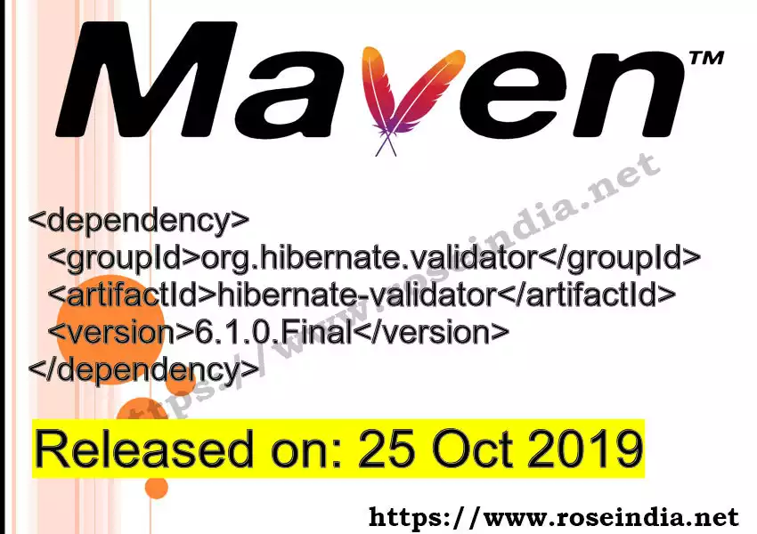 Maven dependency for  GROUP_ID - ARTIFACT_ID version VERSION_ID is released. Learn to use  ARTIFACT_ID version VERSION_ID in Maven based Java projects