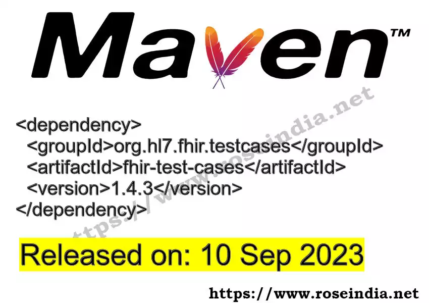 Maven dependency for  GROUP_ID - ARTIFACT_ID version VERSION_ID is released. Learn to use  ARTIFACT_ID version VERSION_ID in Maven based Java projects