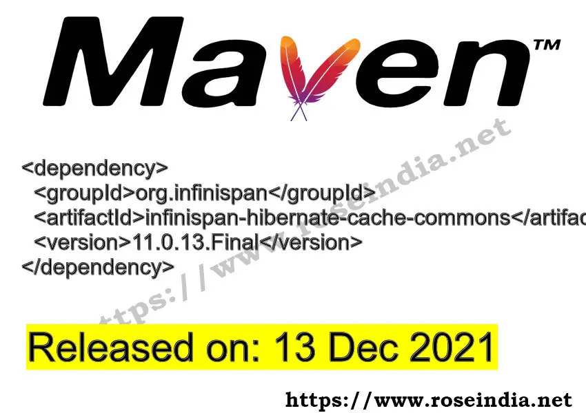 Maven Dependency release