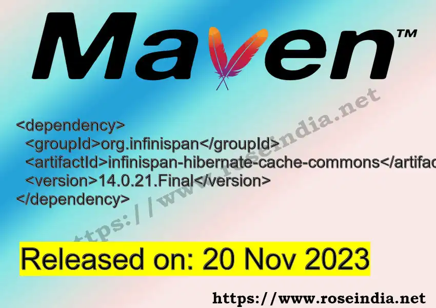 Maven dependency for  GROUP_ID - ARTIFACT_ID version VERSION_ID is released. Learn to use  ARTIFACT_ID version VERSION_ID in Maven based Java projects