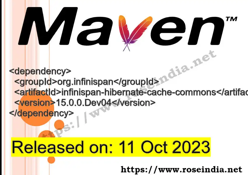 Maven dependency for  GROUP_ID - ARTIFACT_ID version VERSION_ID is released. Learn to use  ARTIFACT_ID version VERSION_ID in Maven based Java projects